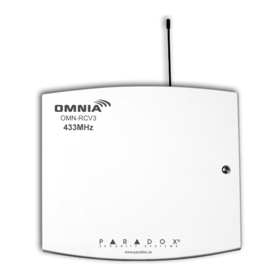 Paradox omnia OMN-RCV3 Reference & Installation Manual