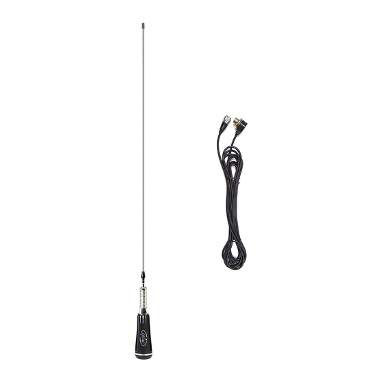 PNI LED 2000 Quick Start Manual
