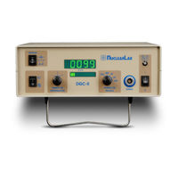 NuclearLab DGC-II User Manual