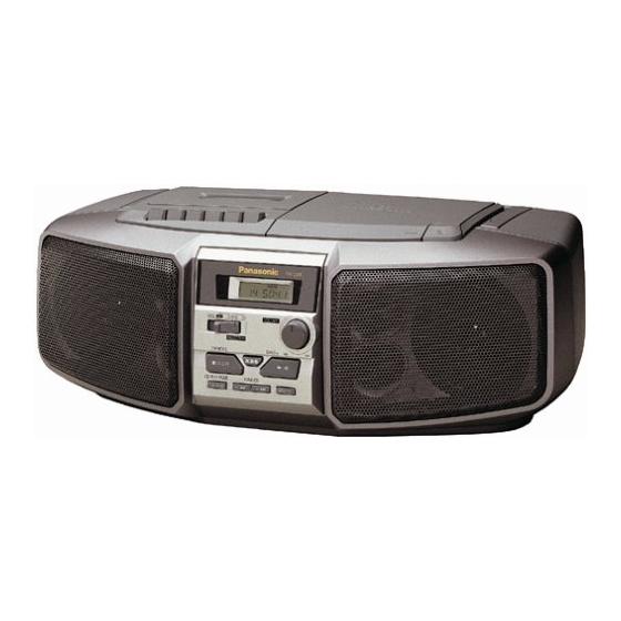 Panasonic RX-DS5 Operating Instructions Manual