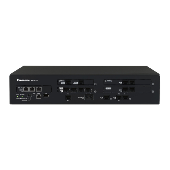 Panasonic NS700 Manager User Manual