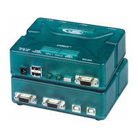 NTI UNIMUX-USBV-2 Installation And Operation Manual