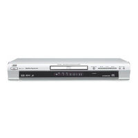 JVC XV-S500BK Service Manual