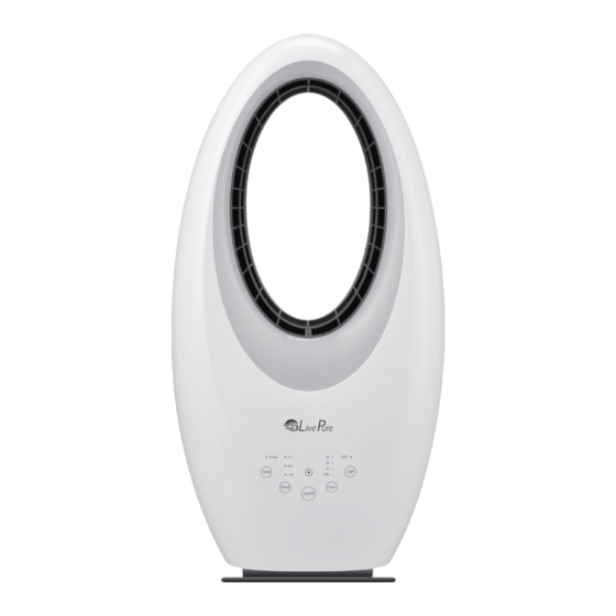LivePure LP1500FAN Owner's Manual