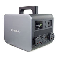 Hyundai HPS-300 User Manual
