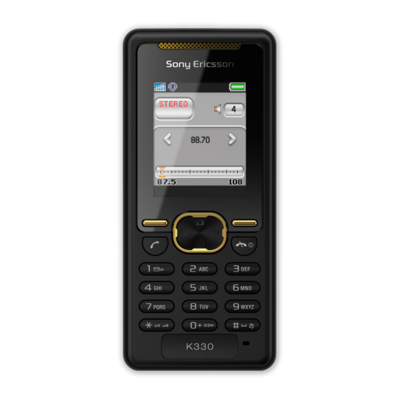 Sony Ericsson K330 Working Instruction