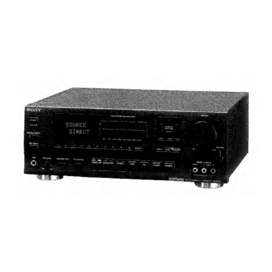 Sony LBT-A790 Audio System Manuals