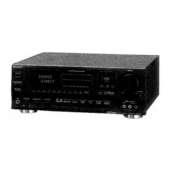 Sony LBT-A790 Service Manual