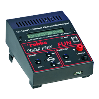 ROBBE POWER PEAK FUN 8467 Operating Instructions Manual