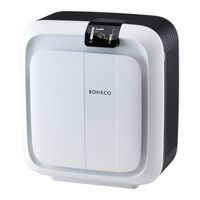 Boneco H680 Manual