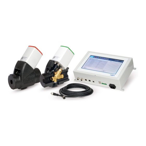 GF Hycleen Automation System Manuals