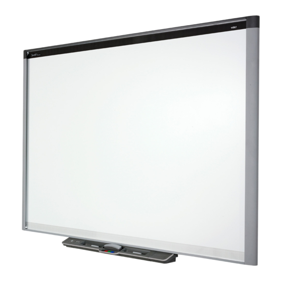 SMART Board 880 Quick Start Manual