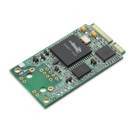 Rabbit MiniCore RCM5700 User Manual