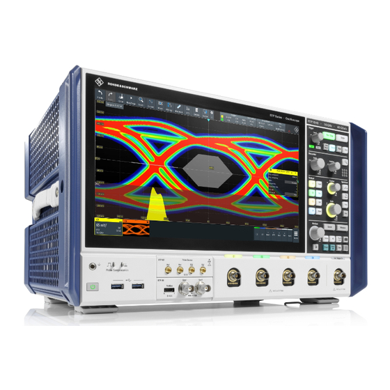 Rohde & Schwarz RTP044B Getting Started