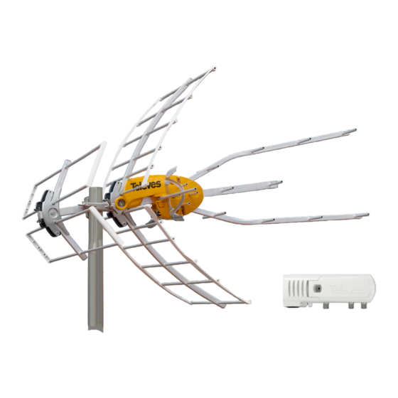 Televes Ellipse Mix Quick Start Manual