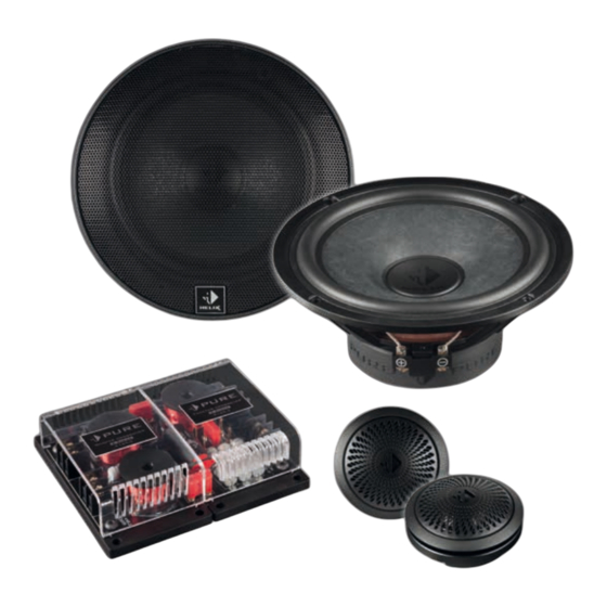 HELIX PURE R Series User Manual