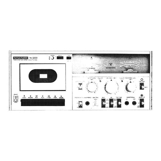 Harman Kardon RHK3500 Owner's Manual