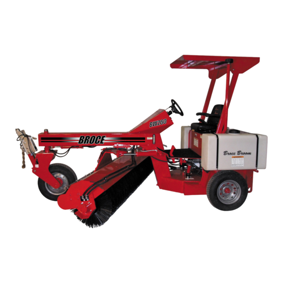 Broce BW-260 Operation Manual