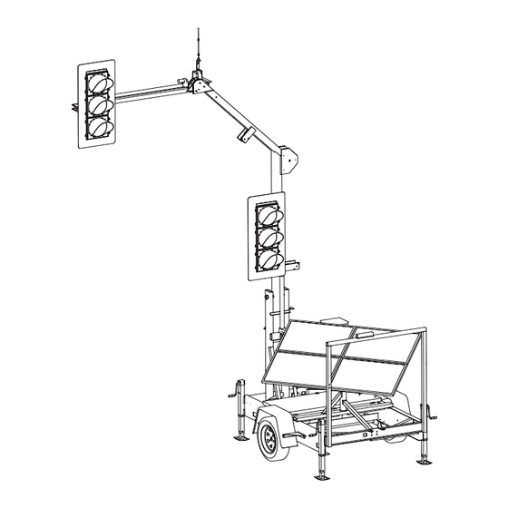 North America Traffic PTL 2.4 Series Manual