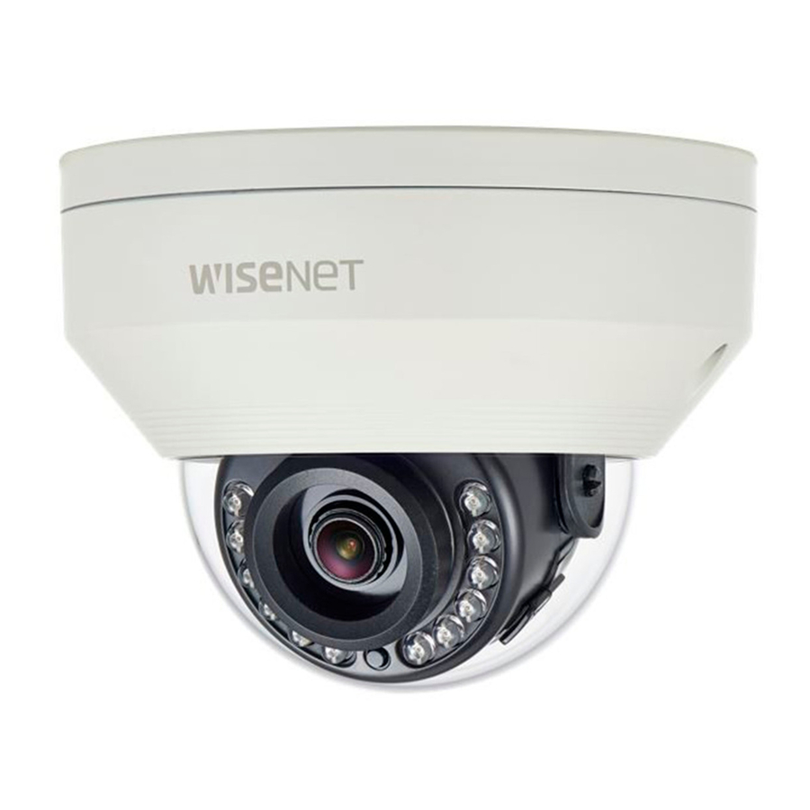 Wisenet HCV-7010R, HCV-7020R, HCV-7030R Quick Set-Up Guide