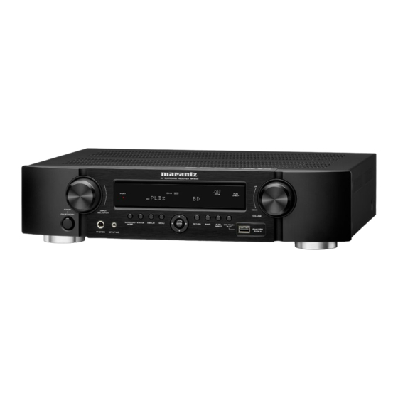 Marantz NR1602 Getting Started Manual