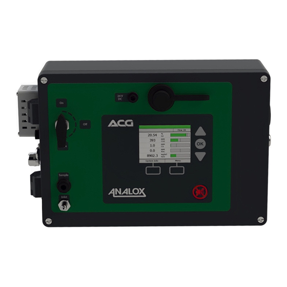 ANALOX ACG+ User Manual