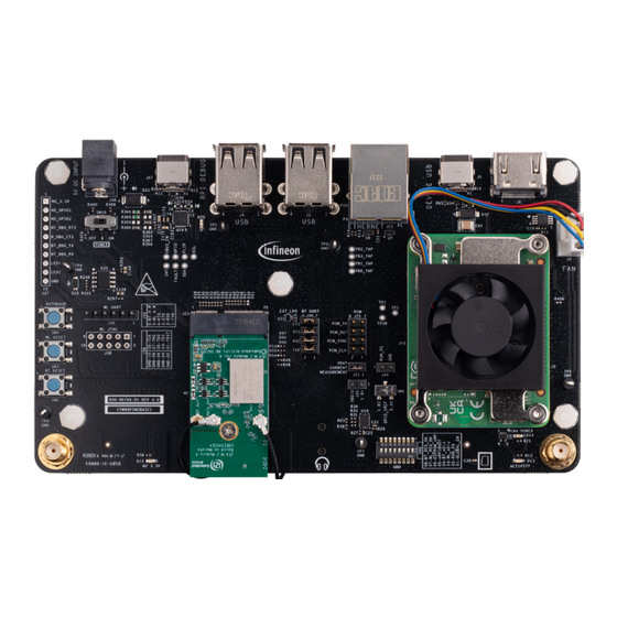 Infineon CYW9RPIWIFIBT-EVK Quick Start Manual