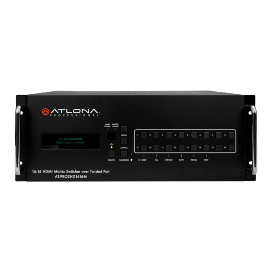 Atlona AT-PRO2HD88M User Manual
