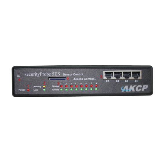 AKCP SecurityProbe 5ES-X20 User Manual