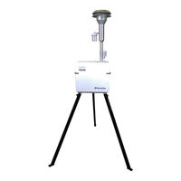 MESA LABORATORIES PM2.5 RFPS-0498-116 User Manual
