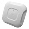 Wireless Access Point Cisco Aironet 3700 Series Deployment Manual