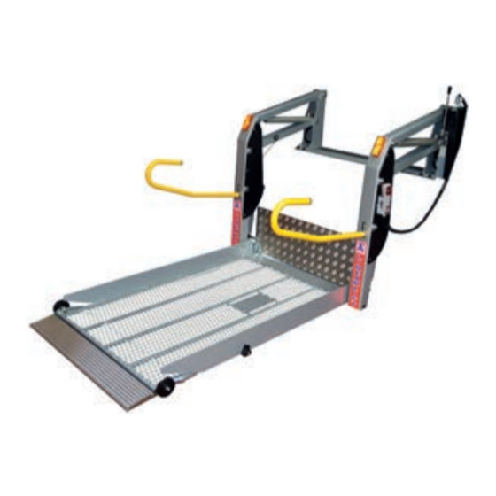 AMF-BRUNS Linearlift Series Operating	 Instruction