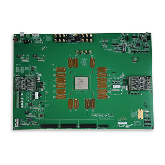 Xilinx Virtex UltraScale FPGA VCU1287 Getting Started Manual
