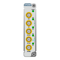 Albalá Ingenieros GPD2000C01 Manual