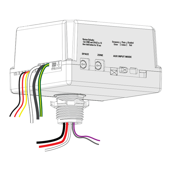 echoflex Elaho SmartSpace Controller Gen 2 Installation Manual