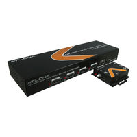 Atlona AT-HD44M-SR User Manual