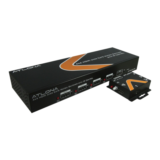 Atlona AT-HD44M-SR User Manual