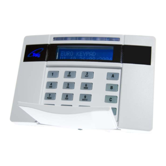 RENDER ALARMS Euro ONE User Manual