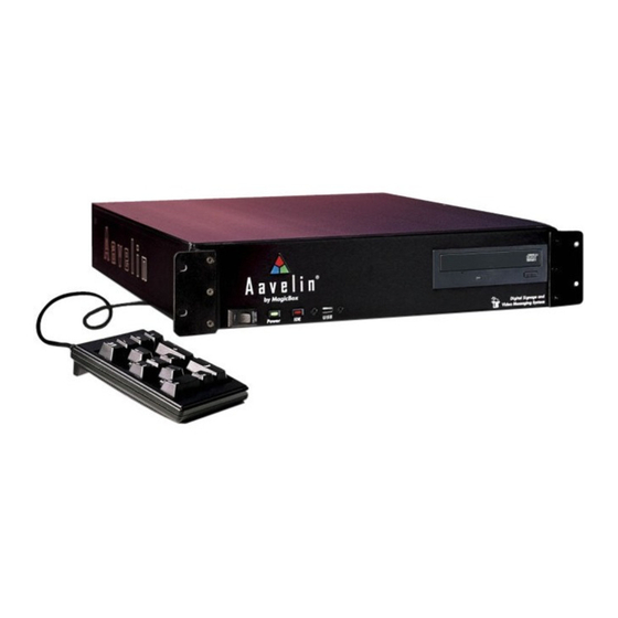 ClearOne magicbox aavelin User Manual