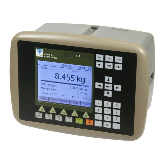 Vishay G4 Technical Manual