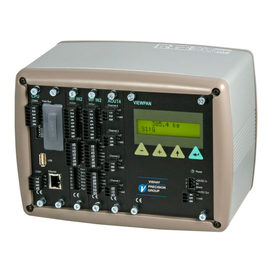 Vishay G4 Technical Manual