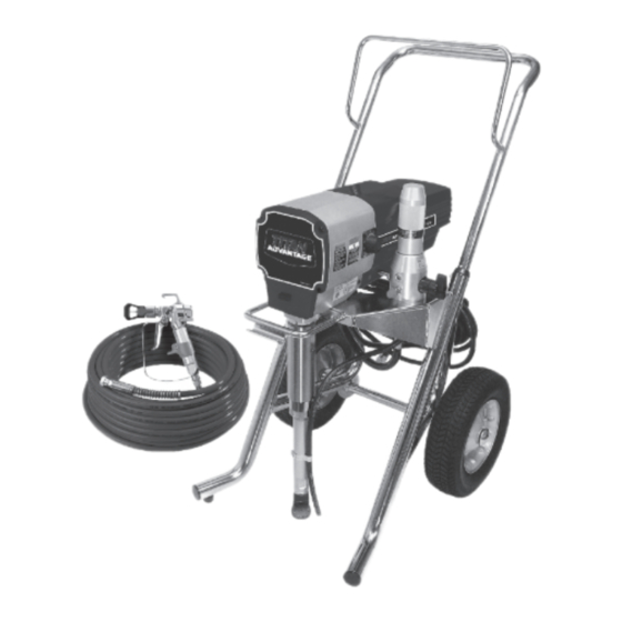 Titan ADVANTAGE 1100 Owner's Manual