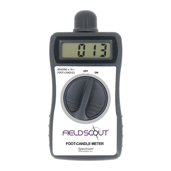 Spectrum Technologies FIELDSCOUT 3413F User Manual