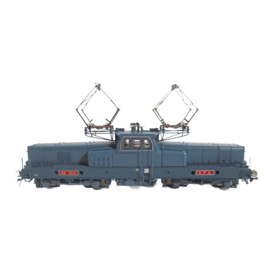 Trix 3600 Series Manual