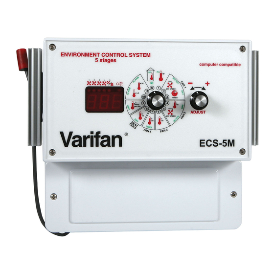 Varifan ECS 5M User Manual