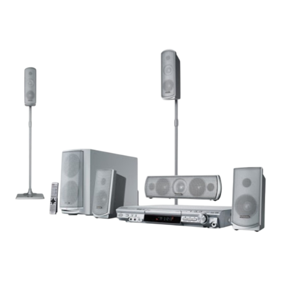 Panasonic SA-HT535EE Service Manual