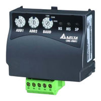 Delta DeviceNet CME-DN01 User Manual