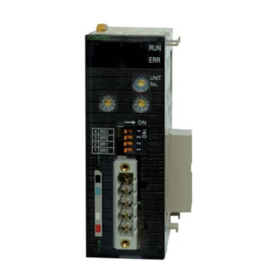 Omron CJ1W-CORT21 Operation Manual