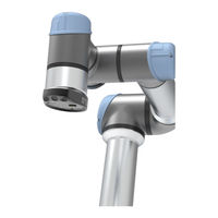 Robotiq WRIST CAMERA Quick Start Manual