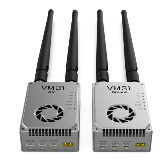 Chinowing VM31 User Manual